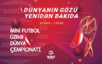 Bakıda minifutbol üzrə dünya çempionatı başlayır